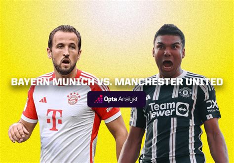 bayern munich vs manchester united prediction and preview the analyst
