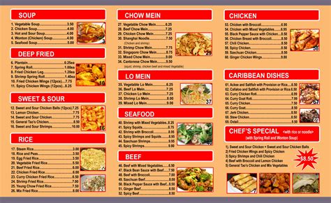 Restaurant Food Types List The Menu A Restaurant Uses Reflects Its Type