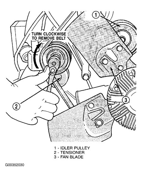 Diagram Dodge Charger 5 7 Belt Diagram Mydiagramonline