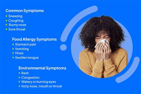Allergies Signs And Symptoms
