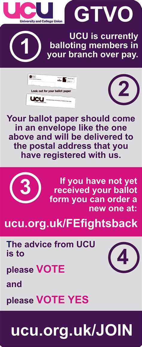 ucu   vote