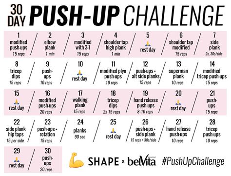 If you are a beginner, start on your. The 30-Day Push-Up Challenge for Seriously Sculpted Arms ...