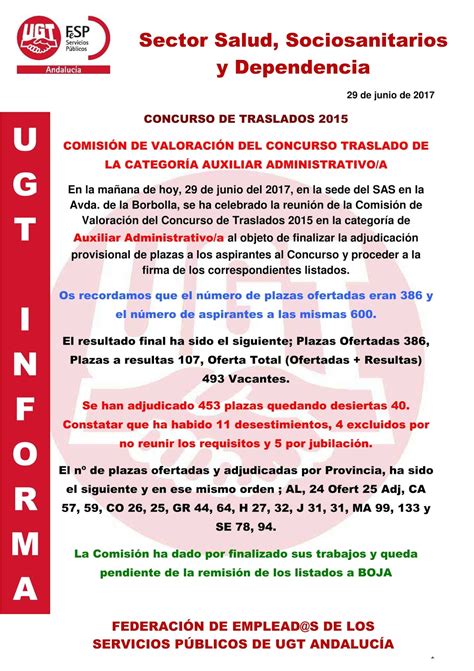 Ugt Hospital Regional Universitario Malaga Concurso De Traslado 2015