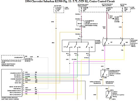 1991 K1500 Wiring Diagram