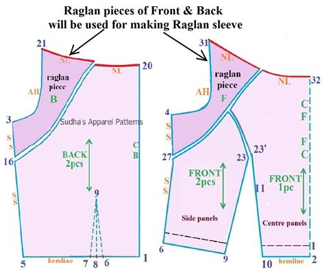 T Shirt Sewing Pattern Raglan Sleeve Pattern Blouse Pattern Sewing