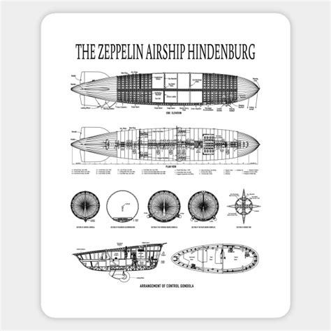 Hindenburg German Zeppelin Airship Detailed Blueprints Diagrams T