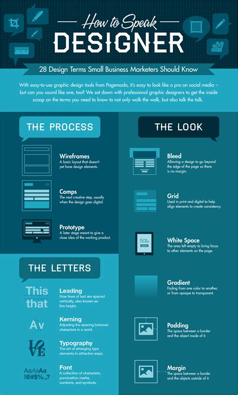 101 Of The Best Infographic Examples On 19 Different Subjects
