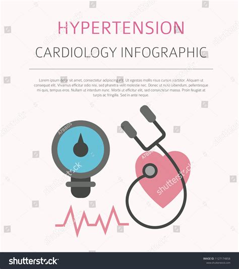 Hypertension Medical Desease Infographic Cardiology Vector Stock Vector