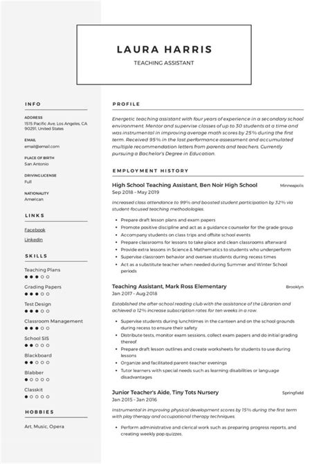 Teaching Assistant Resumes And Guide 24 Examples 2023