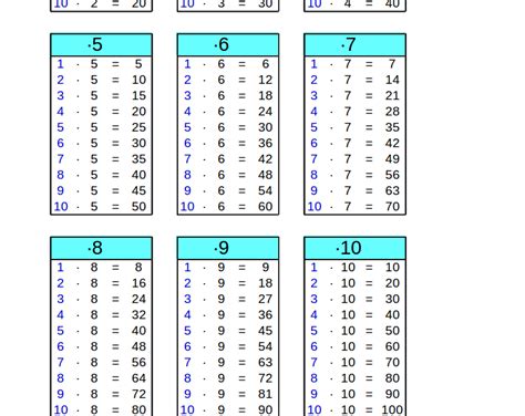 Ausdrucken leere tabelle zum ausfüllen : Tabelle Zum Ausdrucken Leer / Tabellen Perfekt In Word ...