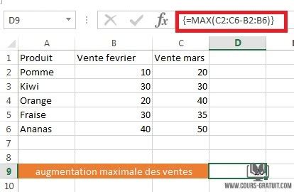 Tutoriel Excel Formules Matricielles Tutoriel Excel