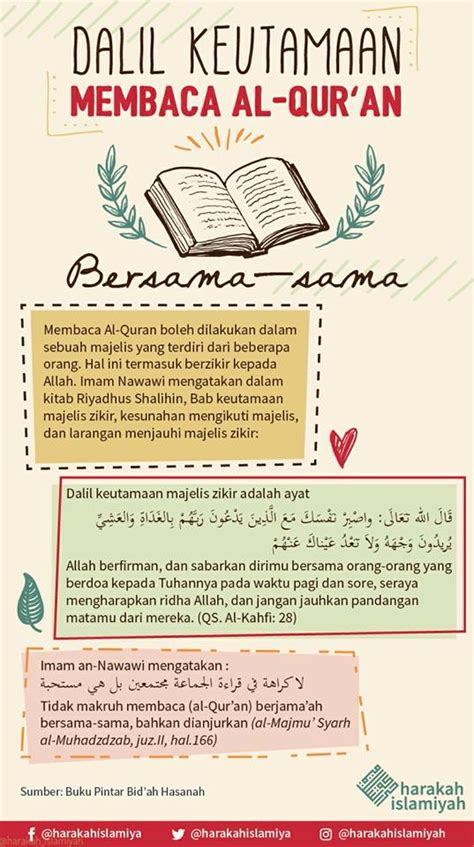 Adakah Dalil Keutamaan Membaca Al-Quran Bersama? | Syukron