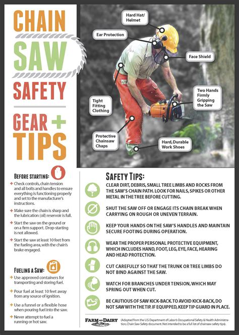 Saving Limbs To Saving Life Chain Saw Safety Is More Than A Buzzword
