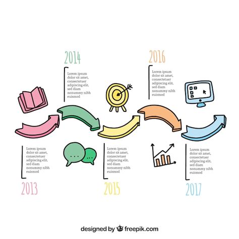 Hand Drawn Timeline With Fun Style Vector Free Download