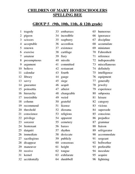 Spelling Bee 6th Grade Word List 2016