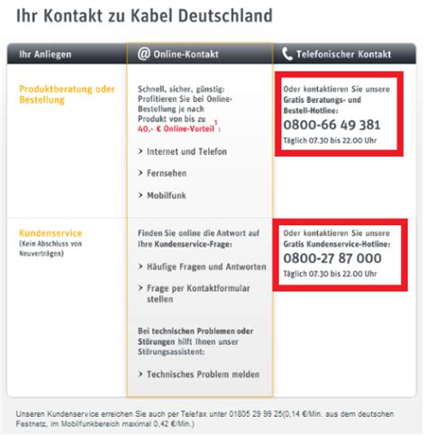 We did not find results for: Kabel Deutschland Hotline - wo finde ich sie? - CHIP