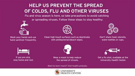 Preparing For Cold And Flu Season Fall 2021 The University Of Maryland