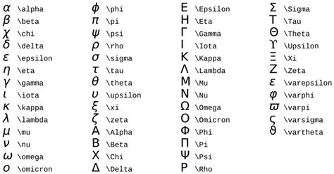 For example, ##\sigma## (=sigma) might stand for different things depending on the text. Greek Letters Used In Math - Letter