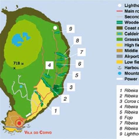 Map Of Corvo Azores With Main Birding Areas Download Scientific Diagram