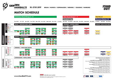 Bundesliga 2020/2021, der spielplan der gesamten saison: Match Schedule|IHF Handball World Championship Germany and Denmark