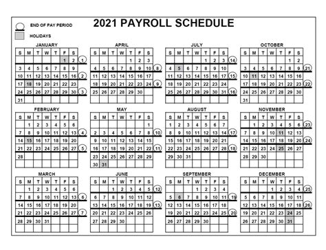 Pay Period Federal 2021 In 2021 Period Calendar 2021 Calendar Calendar