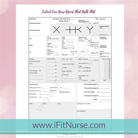 Nurse Patient Report Sheet Patient Worksheet All Sheets Database
