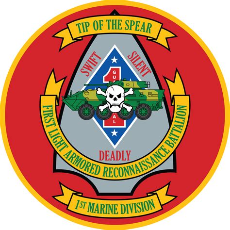 1st Light Armored Reconnaissance Battalion Of United States Marines