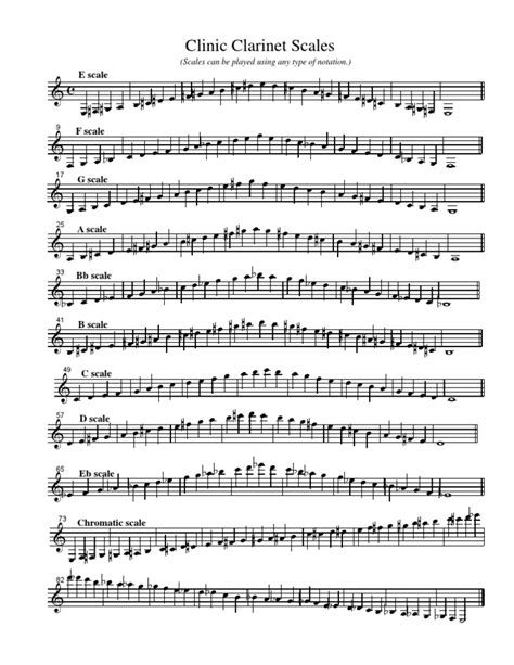 Clinic All State Scales Clarinet Pdf Music Theory Elements Of Music