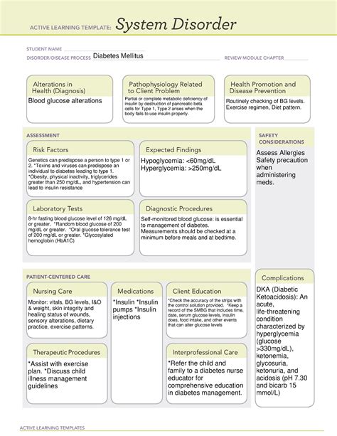 Diabetes Mellitus Ati System Disorder Template Active Learning My Xxx Hot Girl