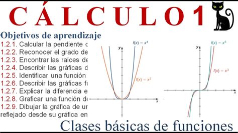 Curso De CÁlculo Cálculo1lección 12 Clases Básicas De Funciones
