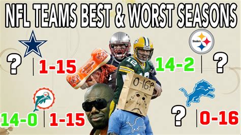 Every Teams Best And Worst Season Nfl Throwback