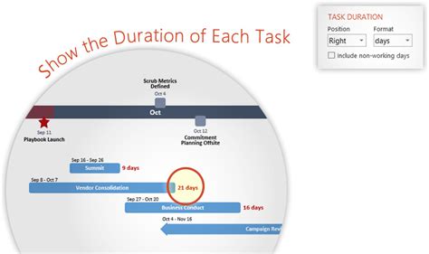 Office Timeline Make Professional Powerpoint Timelines And Gantt