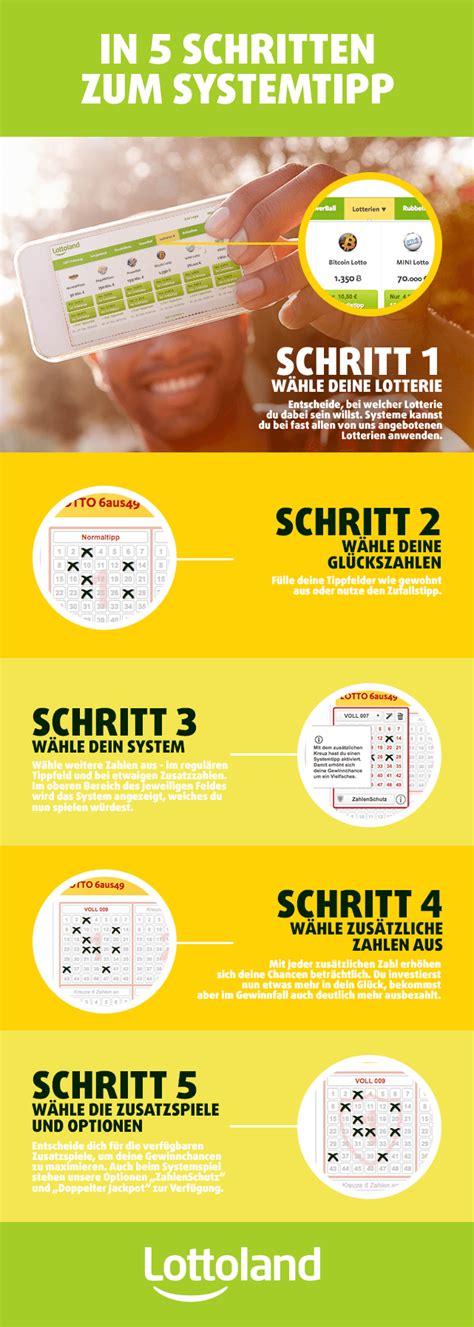 Wer im lotto gewonnen hat, wird sich meist direkt nach dem ersten freudentaumel fragen, wie er seinen lottogewinn überhaupt erhält. Lottosysteme erklärt - von Vollsystem bis Teilsystem ...