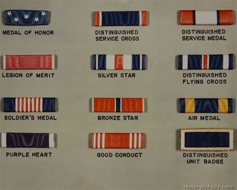 Color Pictures World War Ii Pins Royalty Free