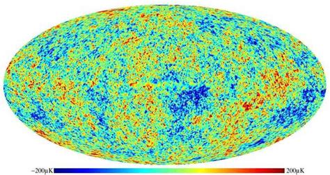 Cosmic Background Radiation