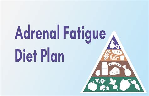 Diet Plan Adrenal Fatigue Documentary