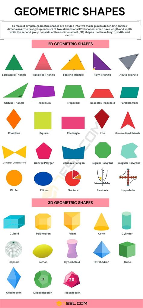 An Info Sheet With Different Shapes And Sizes