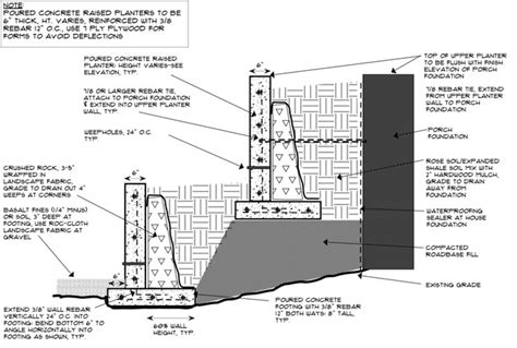 Construction Detail Retaining Wall