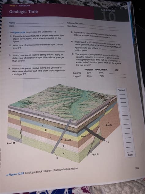 Solved Part 1 Geology Lab Report Geologic Time Name Date Due