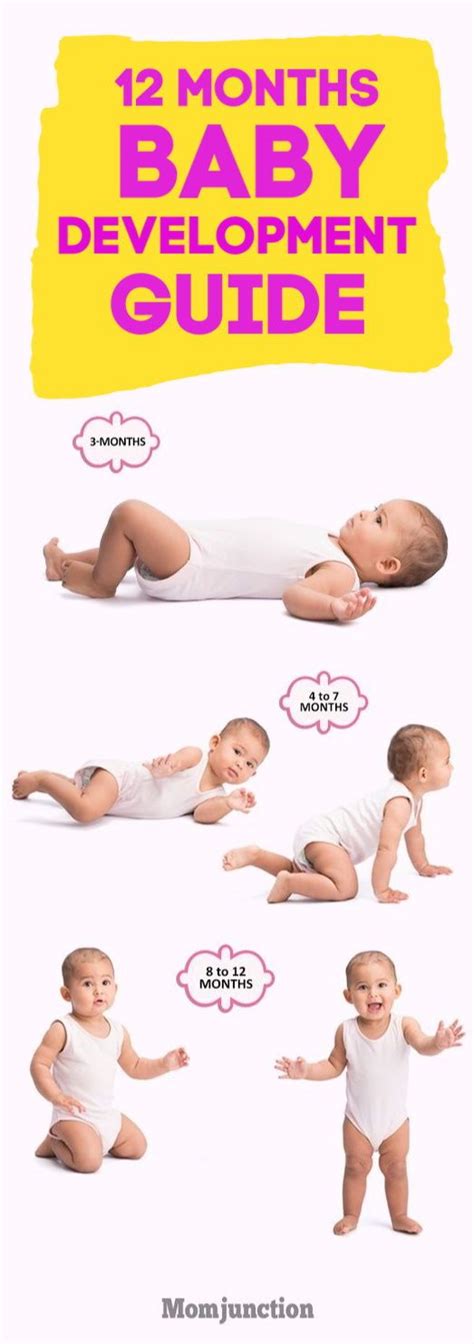 Babys Development Up To 12 Months Parents Should Know Baby