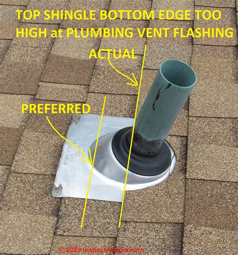 Plumbing Vent Or Stack Flashings 53 Off