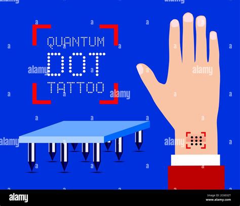 Quantum Dot Tattoo Methodology For Tracking Patient Vaccination