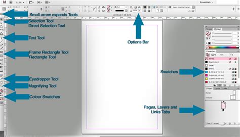 Getting Started With Adobe Indesign Creative Studio