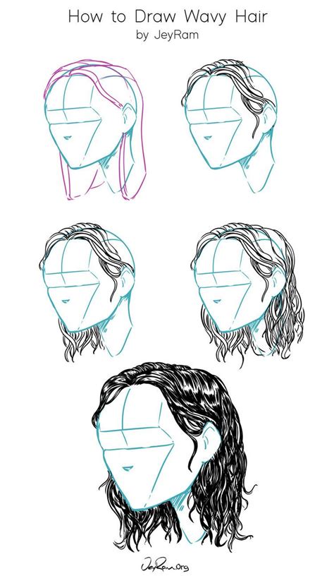 How To Draw Wavy Hair Step By Step Art Tutorial By Jeyram — Jeyram Art Basic Drawing Guy
