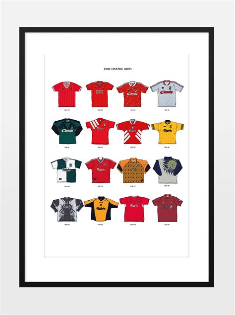 Cult Kits Iconic Liverpool Shirts A3 Print