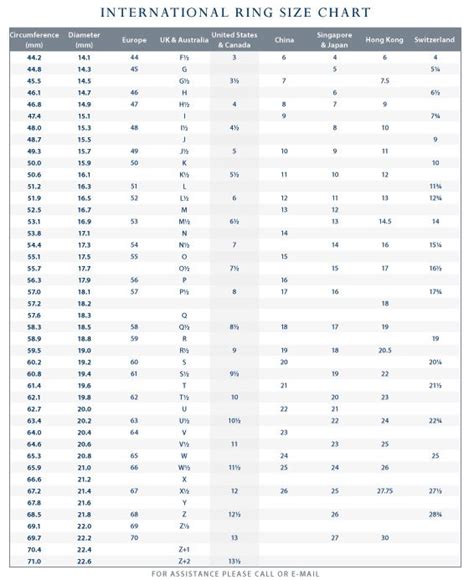 Ring Size Chart Circumference Mm