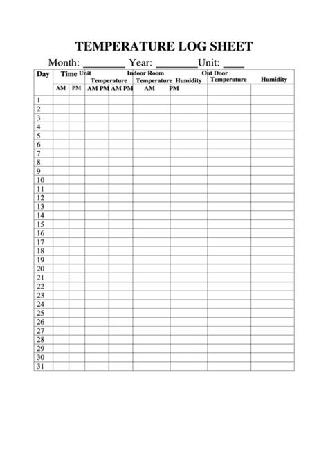 Temperature Log Sheets Free To Download In Pdf Inside Refrigerator Temperature Log Template