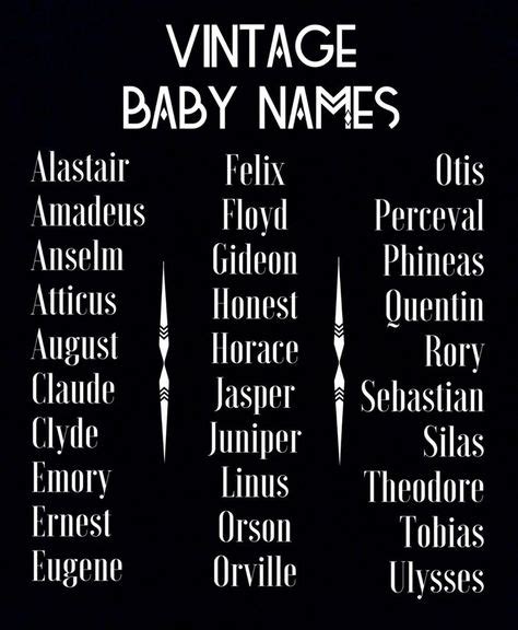 470 Best Cute Names Ideas In 2021 Names Cute Names Baby Names