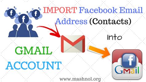 How To Import All Your Facebook Contacts Into Gmail Mashnol