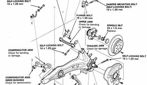 Honda civic front suspension diagram